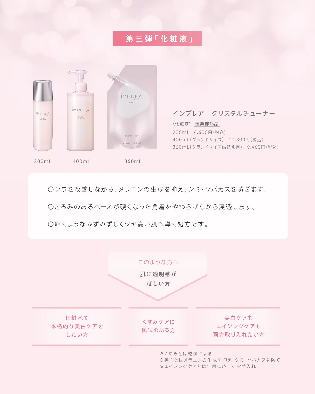 ミルボン公式(milbon) on X: 