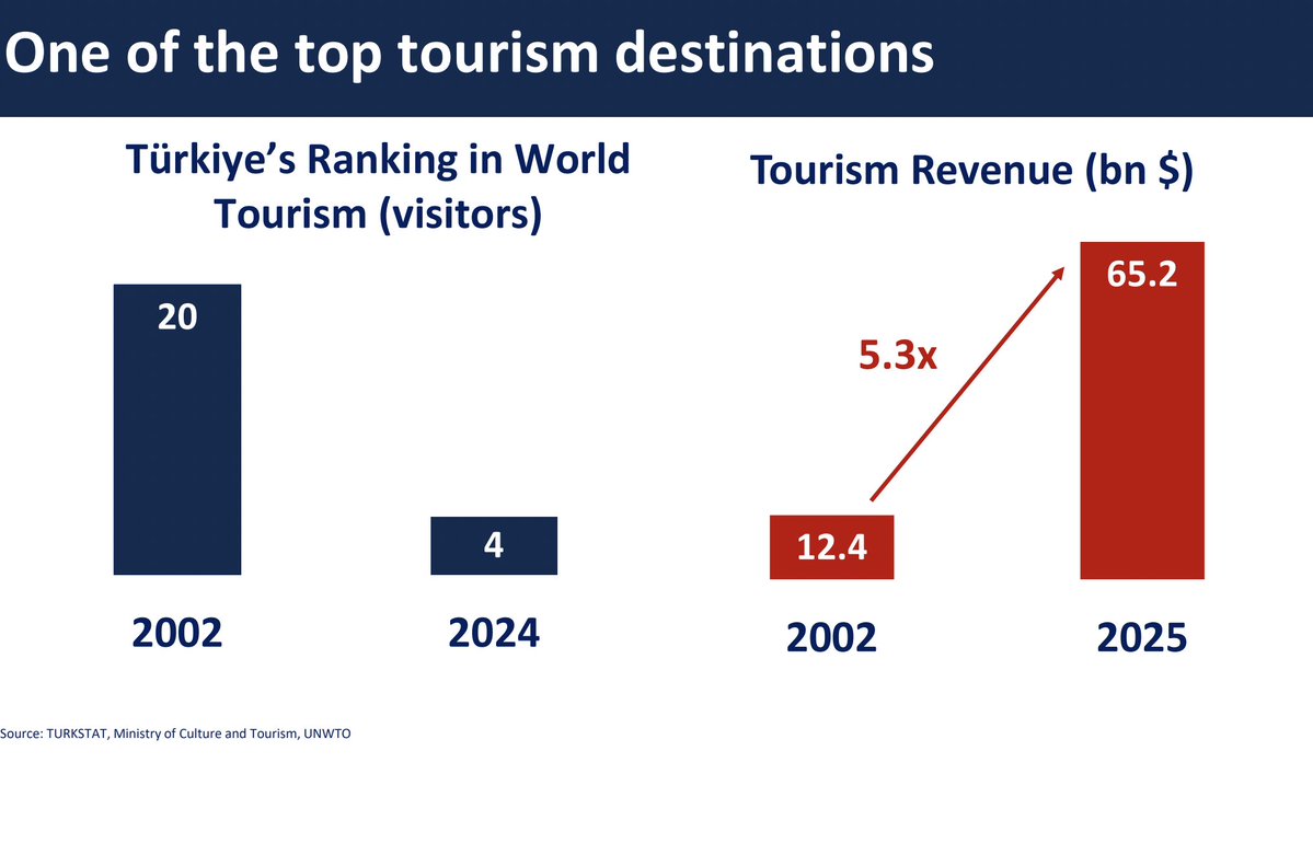 Barış Soydan tweet media