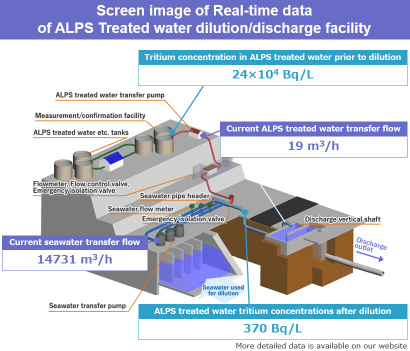 TEPCO tweet media