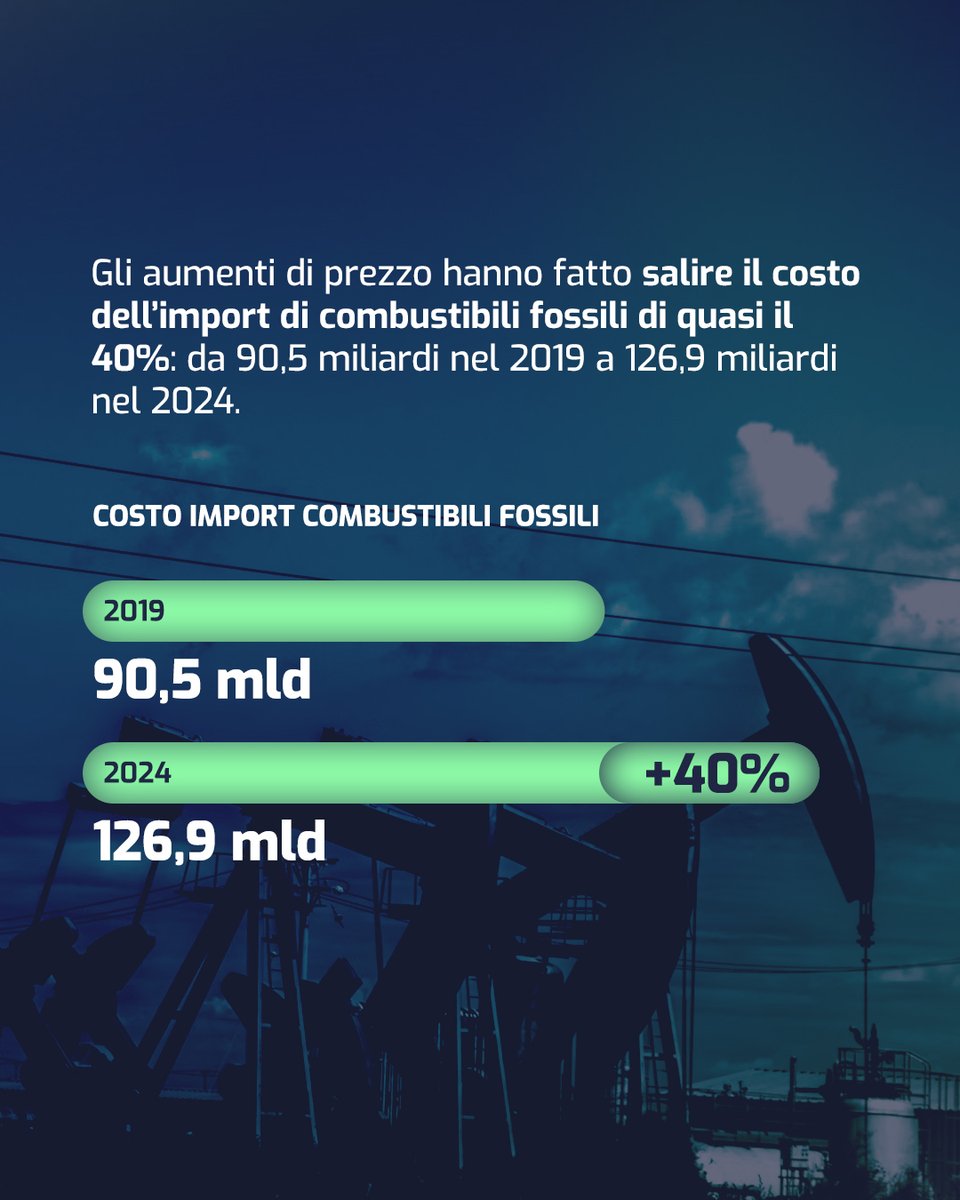 Circular Economy Network tweet media