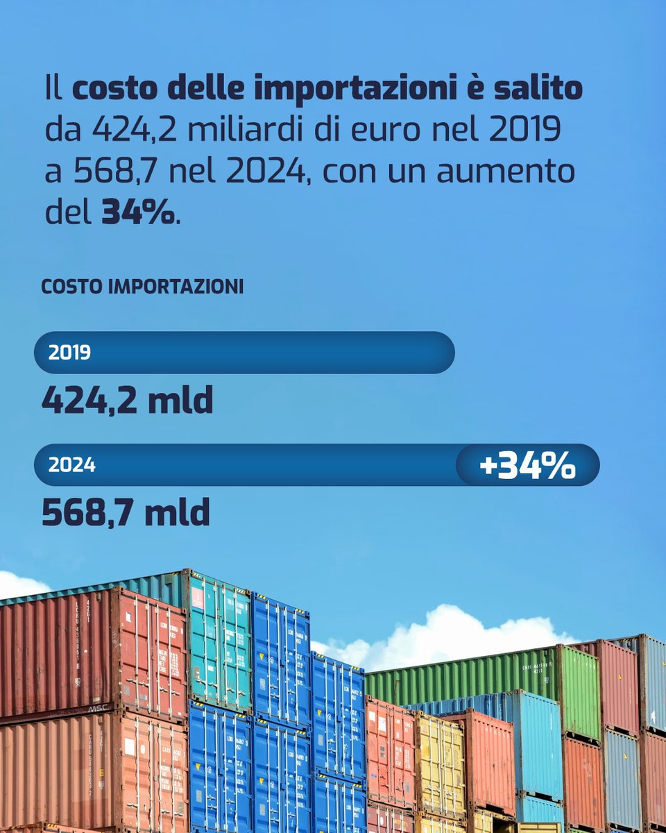 Circular Economy Network tweet media