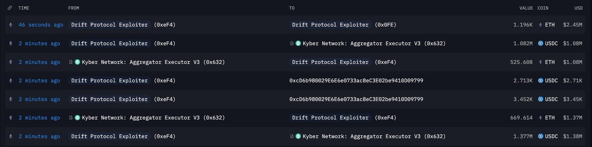 Crypto News Hunters 🎯 tweet media