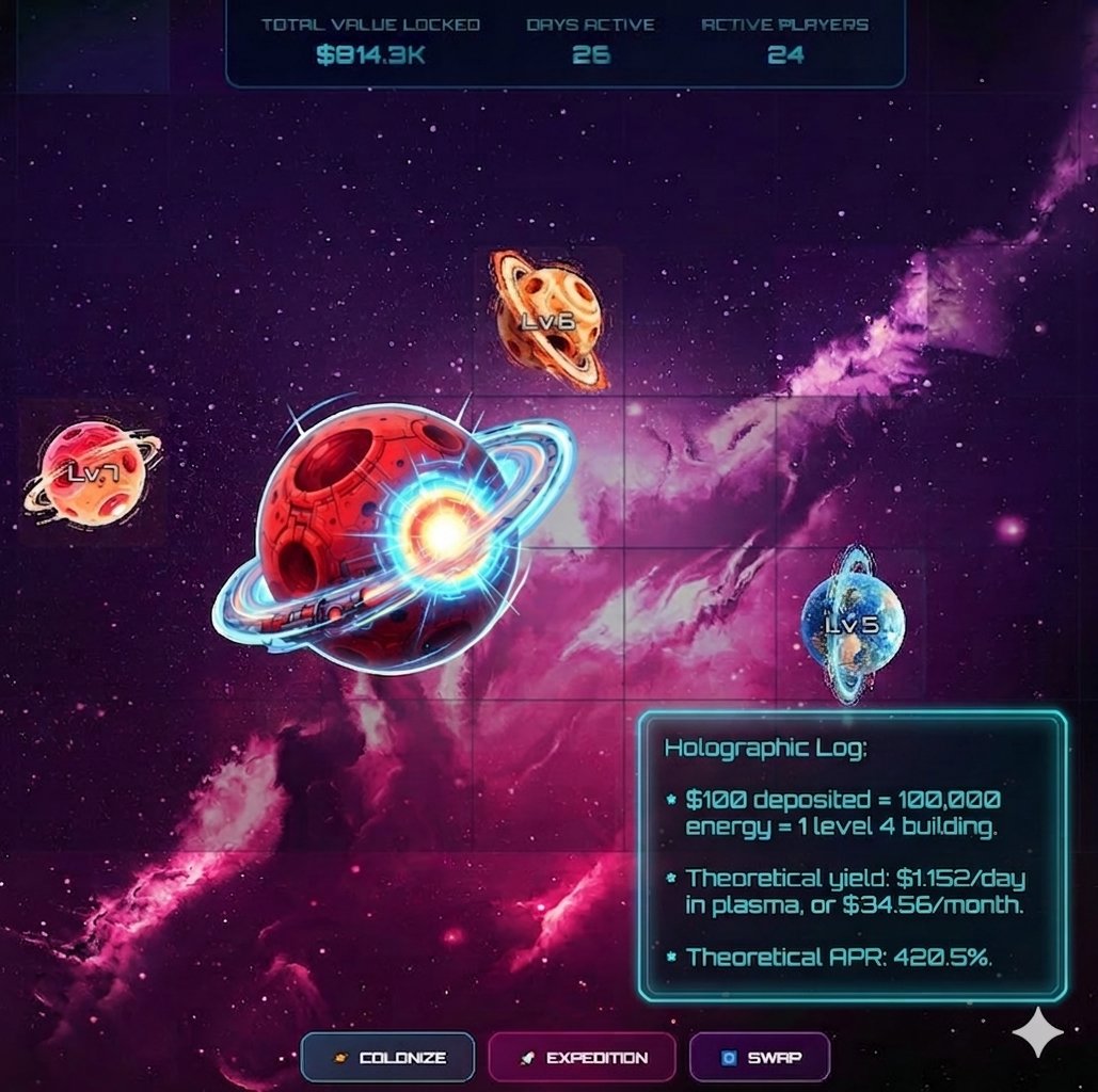 cosmicyieldgame's tweet photo. Why aren't you playing already ? https://t.co/hLQ8L4EZsZ