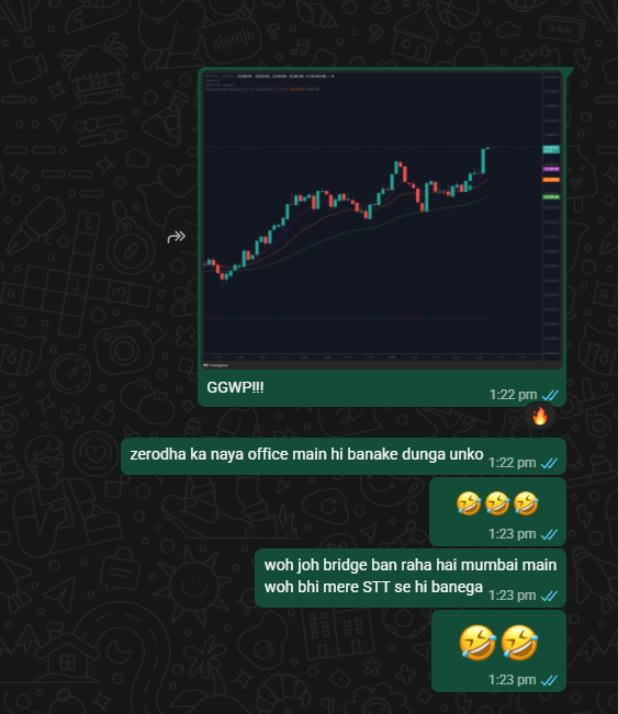 RiskReward - Holy Grail tweet media