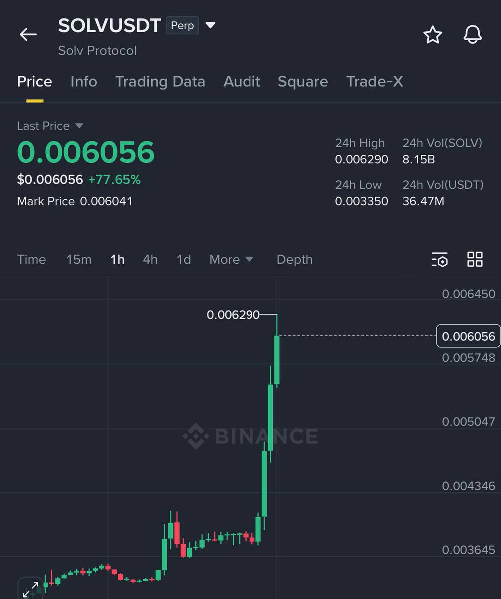 Ninja Traders tweet media