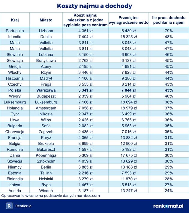 Dawid Parzyk tweet media