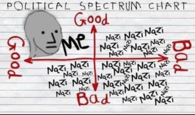 Je crois qu'on me parle dans l'oreillette tweet media