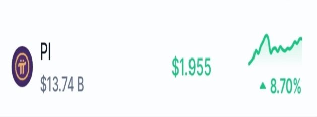mcben_baiden's tweet photo. Hello Pioneers, Pi Network listed $PI on Crypto Exchanges with a Market Cap of $13 Billion Dollars. And you think they didn't have any backing? - Guess what they were backed by these companies.

Pi Network's Investors
137 Ventures, Designer Fund and Ulu Ventures.

🧵 Read more 👇 https://t.co/57Iz7MX2Fw