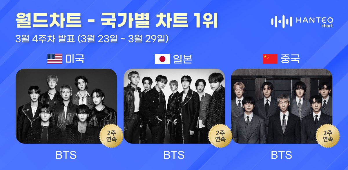 HANTEO NEWS 한터뉴스 tweet media