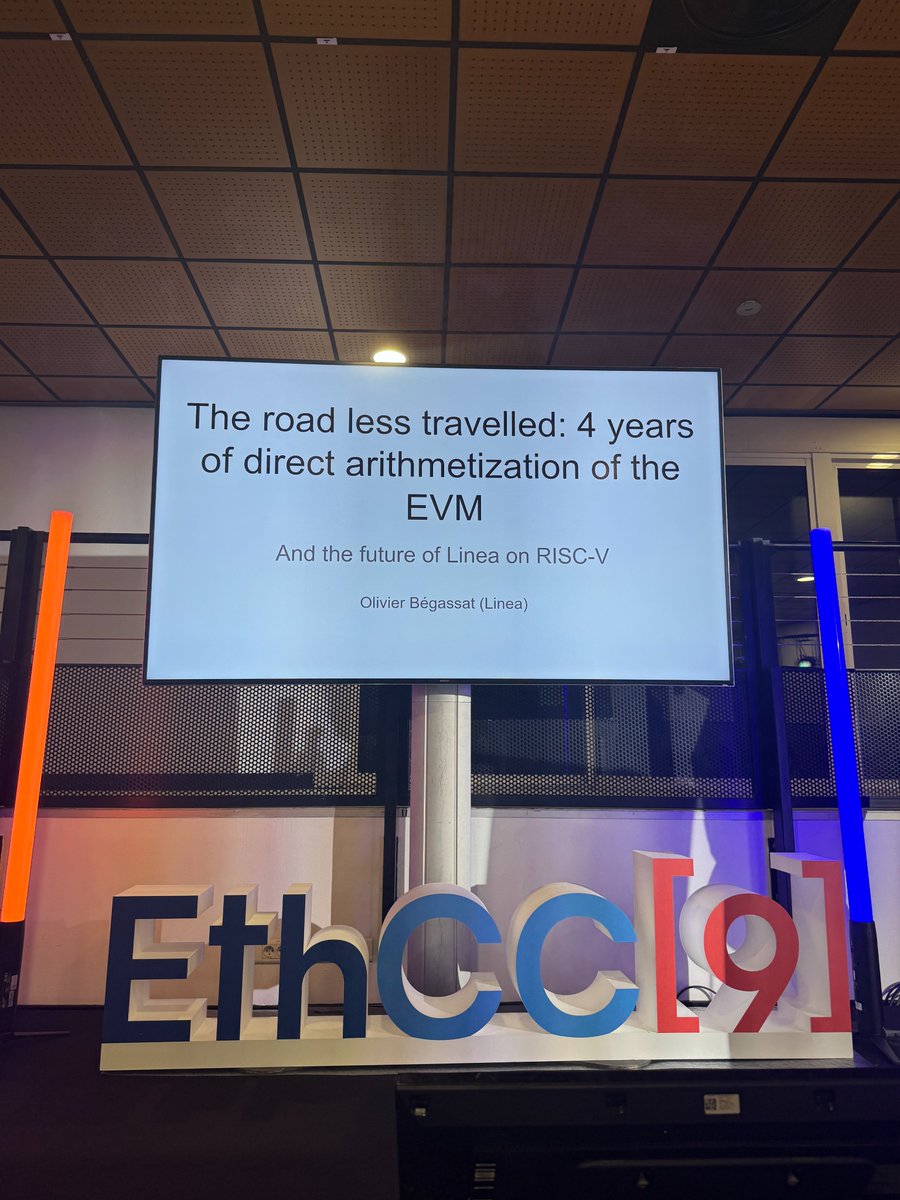 Linea.eth tweet media