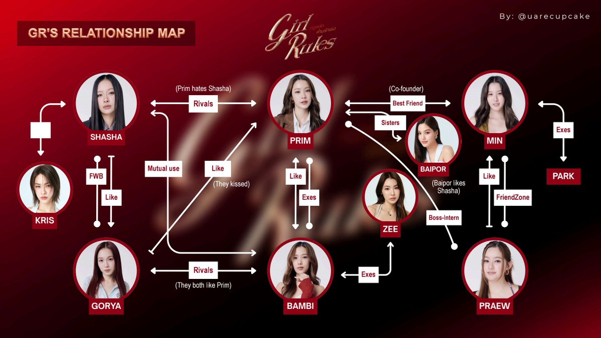 Luna 🧁#GirlRulesEra tweet media