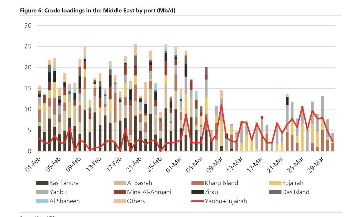 Kelly Eckhold tweet media