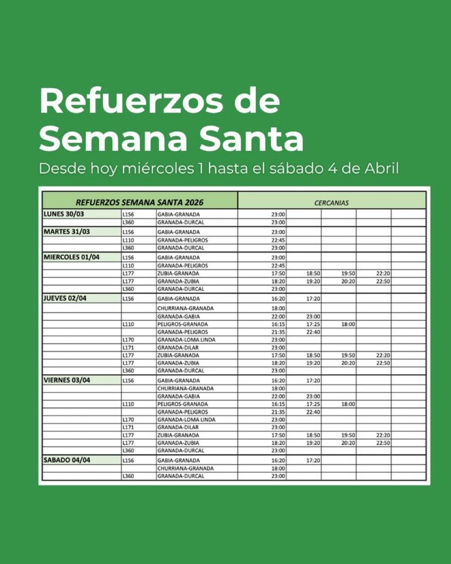 Cesar Díaz Ruiz tweet media