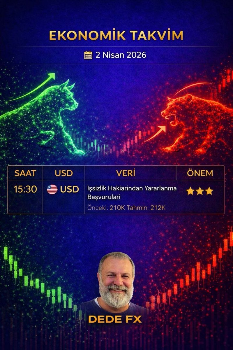 CoinciDeDe1's tweet photo. 🚨Tarim disi verisi ne bir gun kala firsatlari kacirmayin Telegram grubumuza profildeki linkten ulasin.#forex #ekonomi #deprem #Trump #altcoin #binance    #sondakika #istanbul #Trump #xauusd #silver #petrol #gold #sikayet #savas #İsrail #iran #Abd #millitakım #perşembe #altın https://t.co/Svf5SxAsls