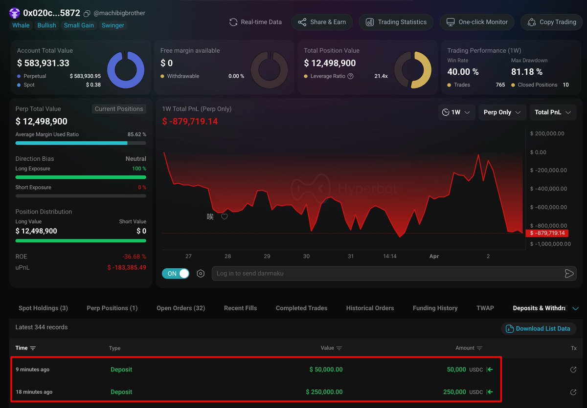 Onchain Lens tweet media