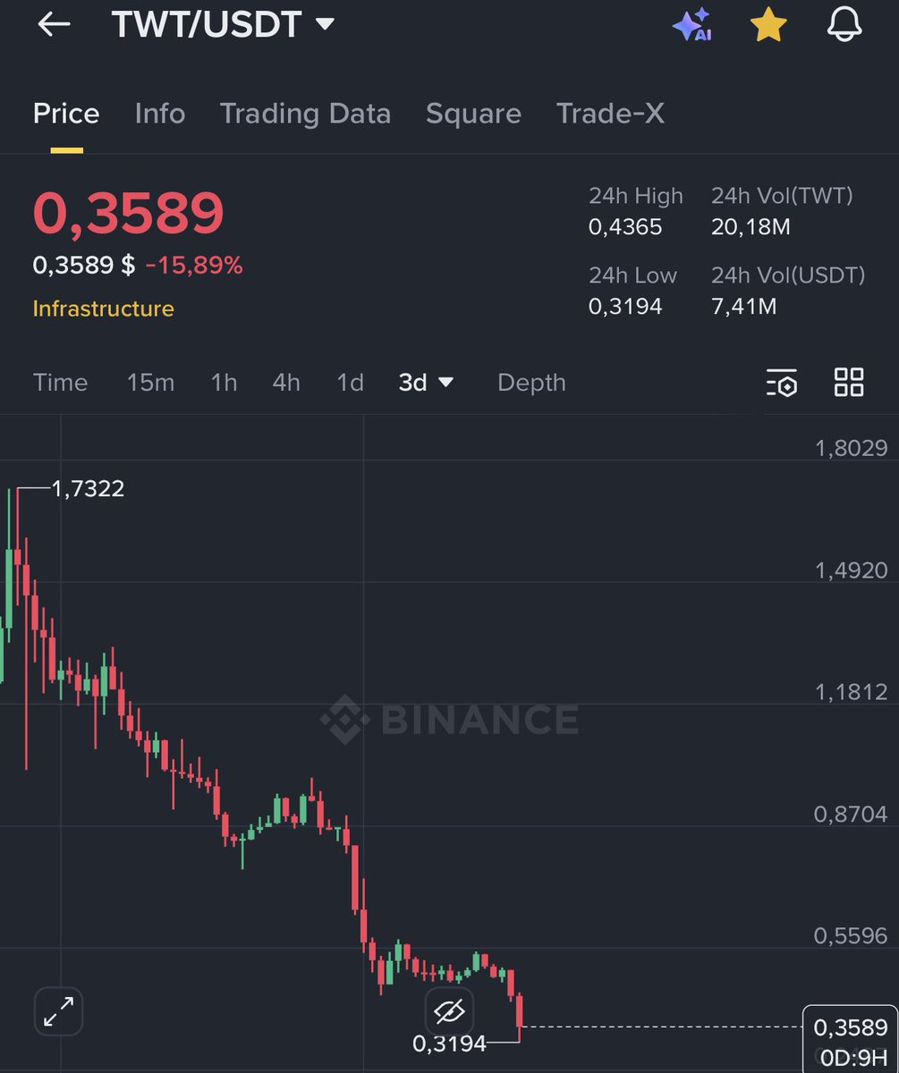 0xsenbull.eth tweet media