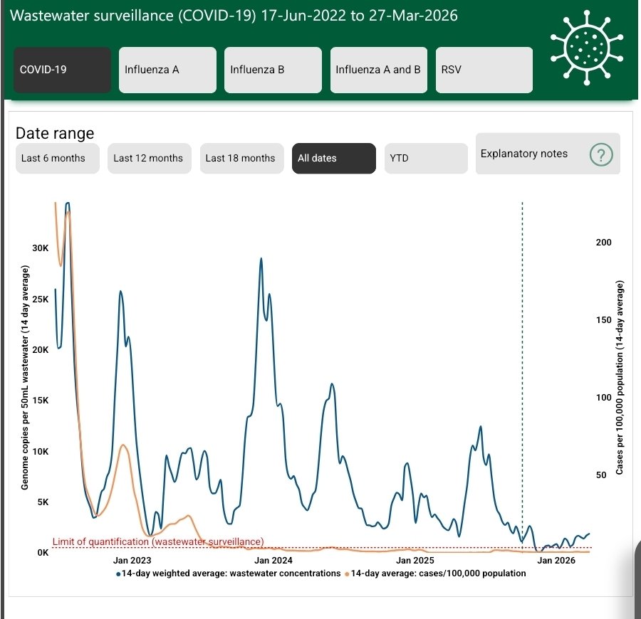 Extant Nomad tweet media