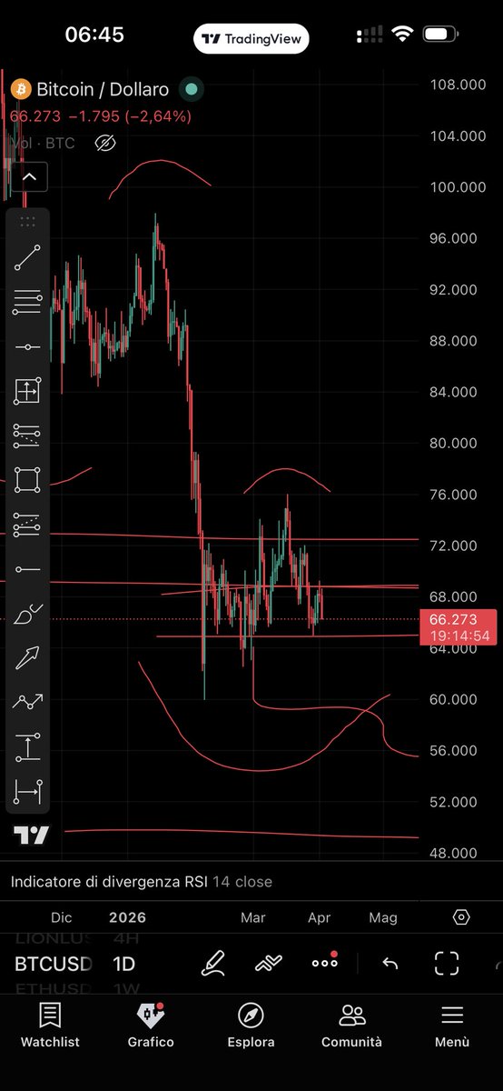Satoshi Project ⚡️ tweet media