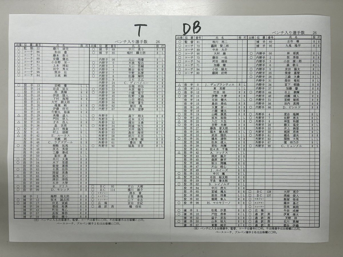 デイリー阪神担当×タイガース tweet media