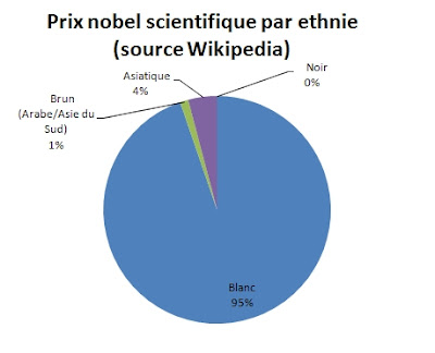 clement charles tweet media