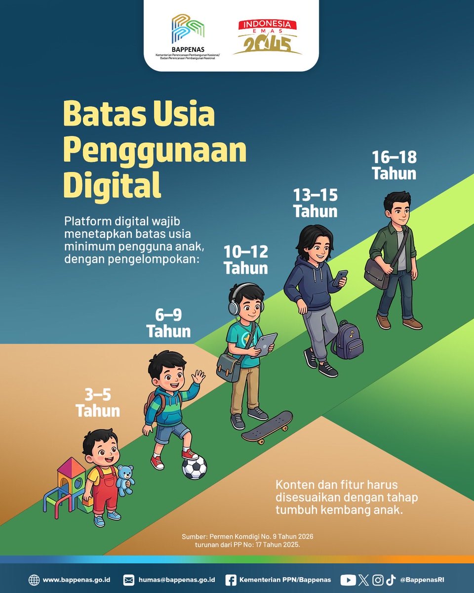 Kementerian PPN/Bappenas tweet media