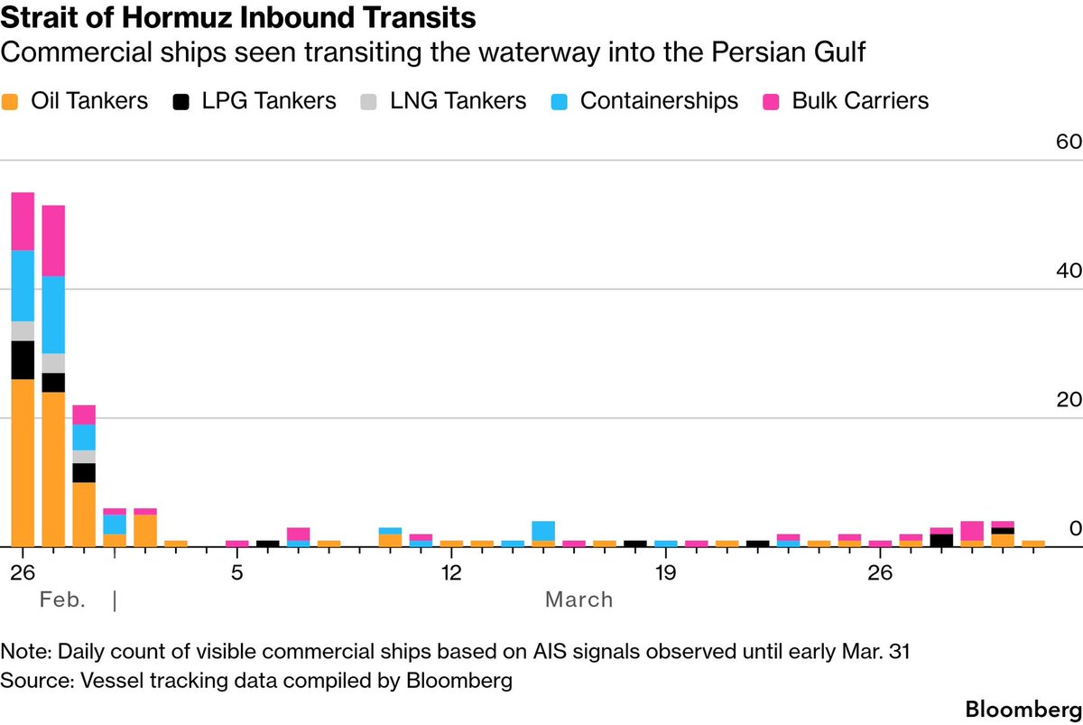 Stradient tweet media