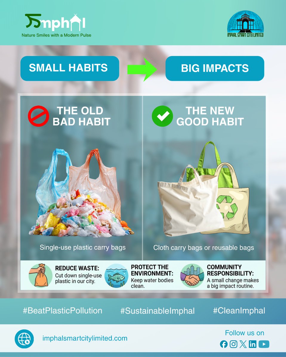 ImphalSmartCity tweet picture