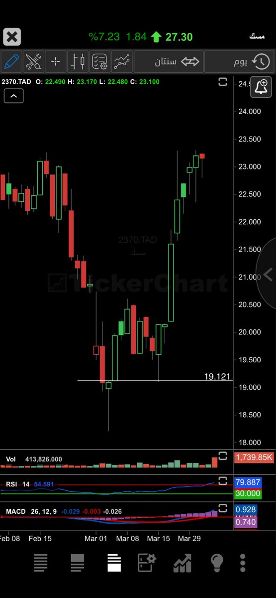 🥷 ‏Mikazuki ヘラル tweet media
