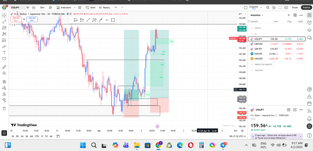 emperor_teezy tweet media