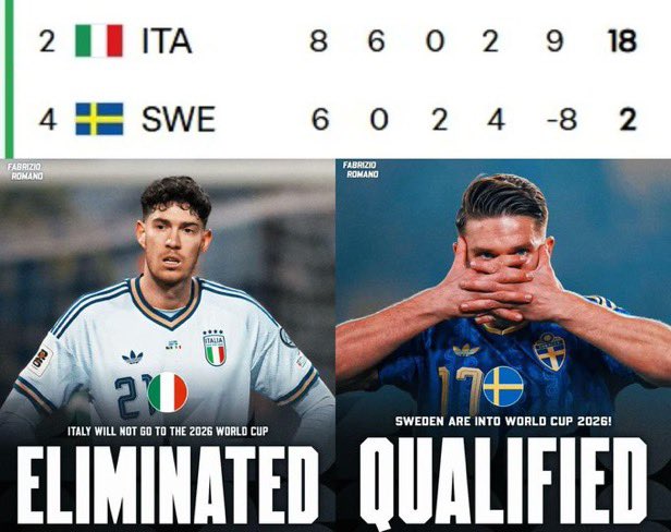 milan world - عالم ميلان tweet media