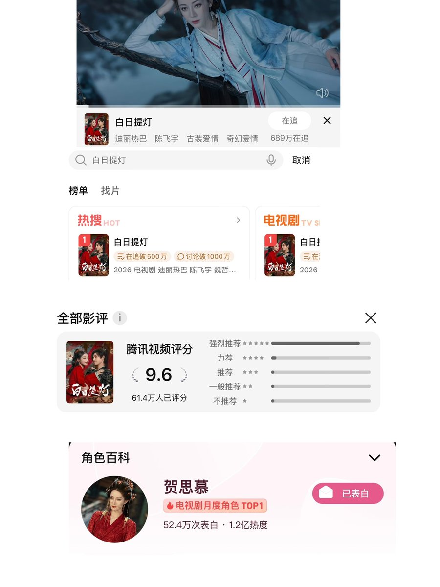 🔹 Both He Simu &amp; LGBT 🥇 on Vlink

🔹 Maoyan character HI : 🥇(1week)

🔹 100M+ bullet comments (fastest ever)
🔹 10M discussions | 6.89M followers
🔹 120M character HI
🔹 600k raters (5 days)
🔹 100k+ cloud seats

🔹 7M RMB merch (5 days)

#Dilraba #Dilireba #ตี๋ลี่เร่อปา