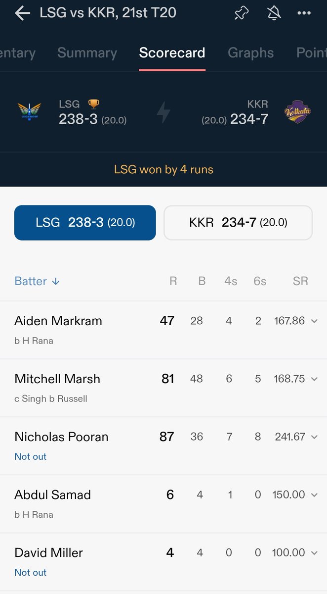 TradeCric tweet media