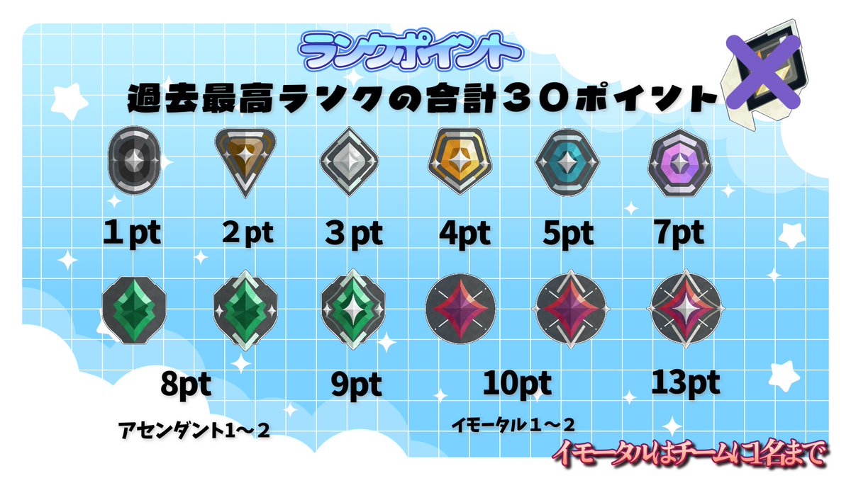 猫乃りぃ🐈🎗️ tweet media