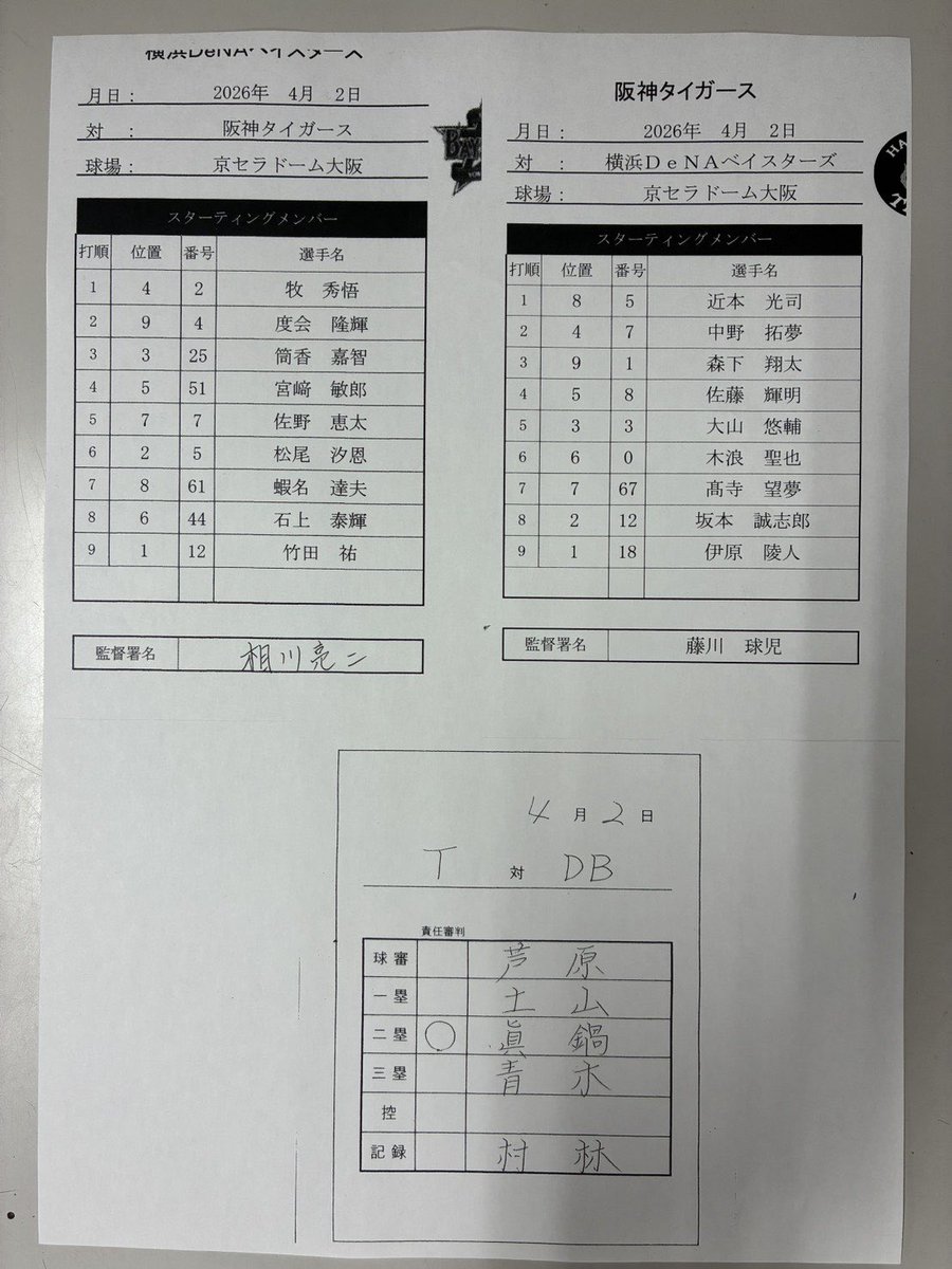 デイリー阪神担当×タイガース tweet media