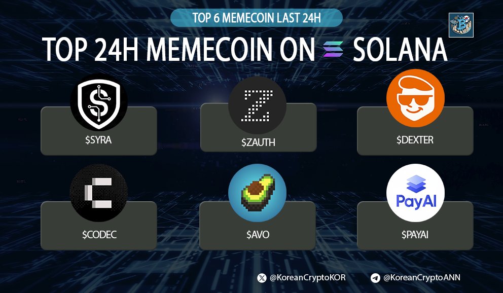 KOREAN 한국 암호화폐 커뮤니티.bitcoin 🇰🇷 tweet media