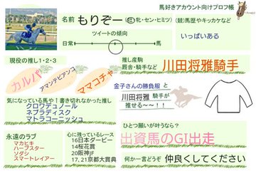 もりぞー🌳 tweet media