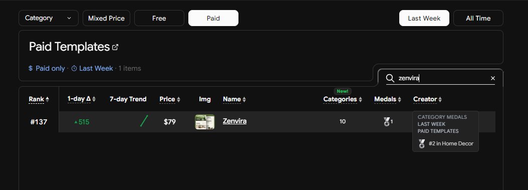 Waida Studio tweet media