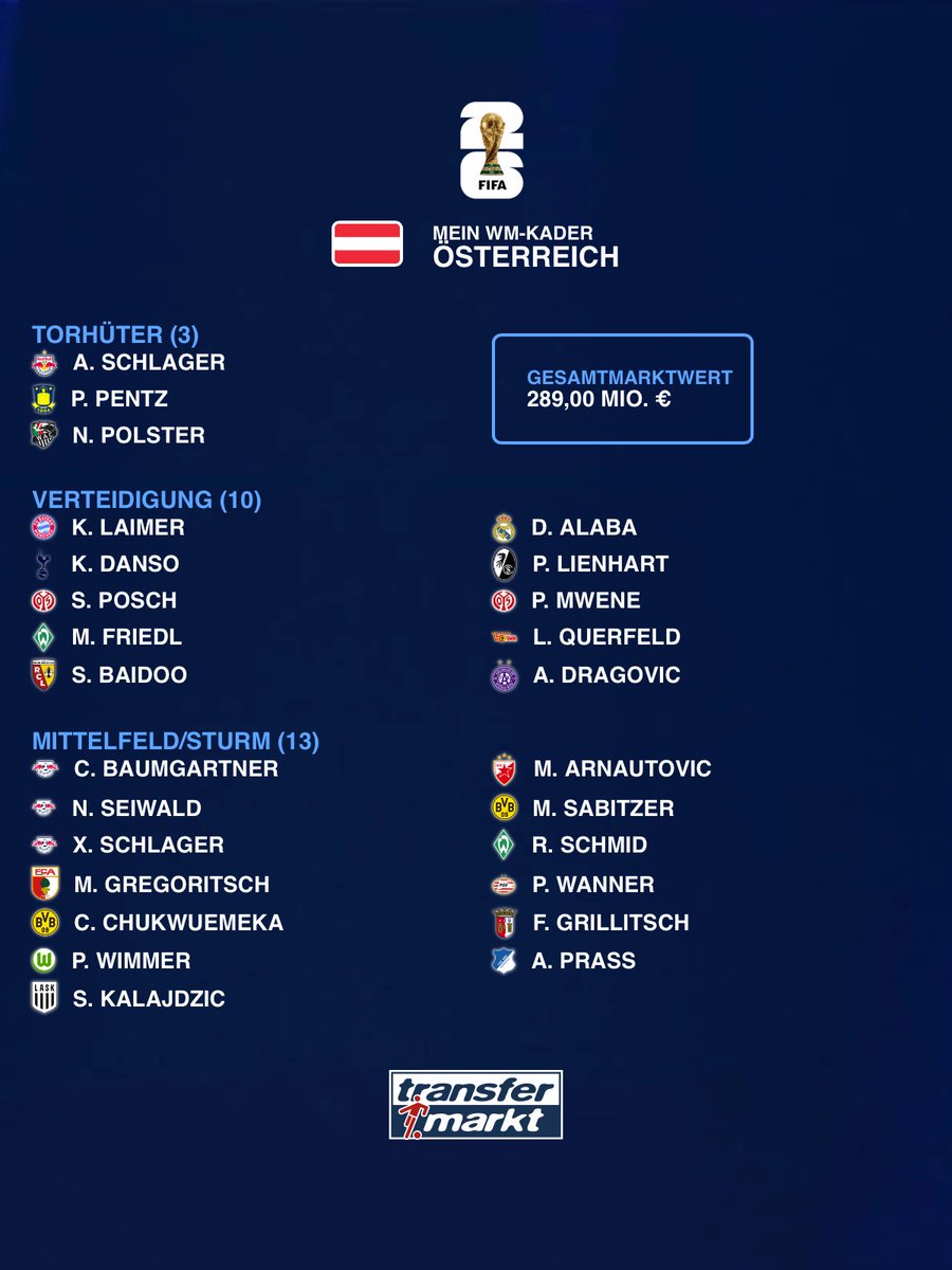 divad_hcstep's tweet photo. Jemand hat seinen Kader auf Transfermarkt mit dir geteilt https://t.co/9akMdt5urj