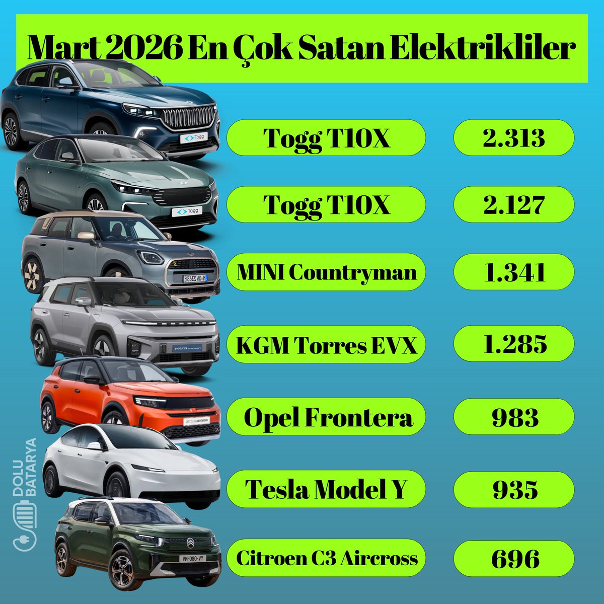 Dolubatarya tweet media