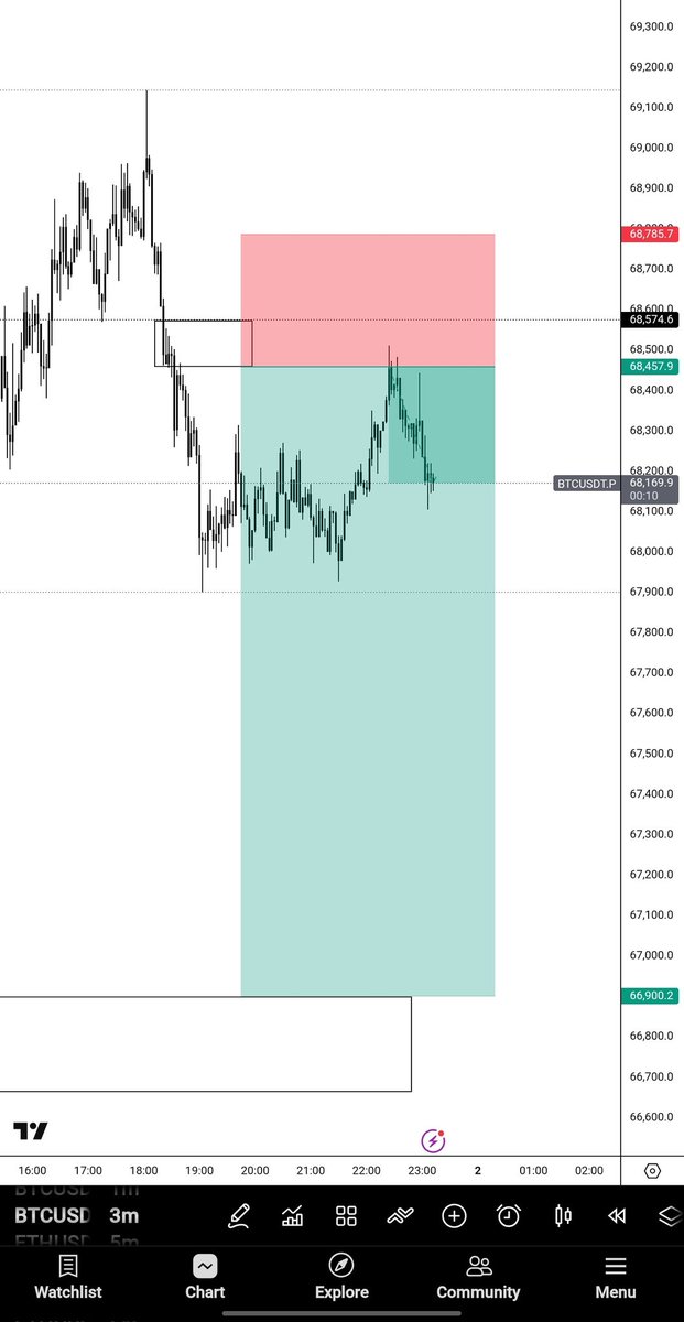 OnlyOneApril🗽 tweet media