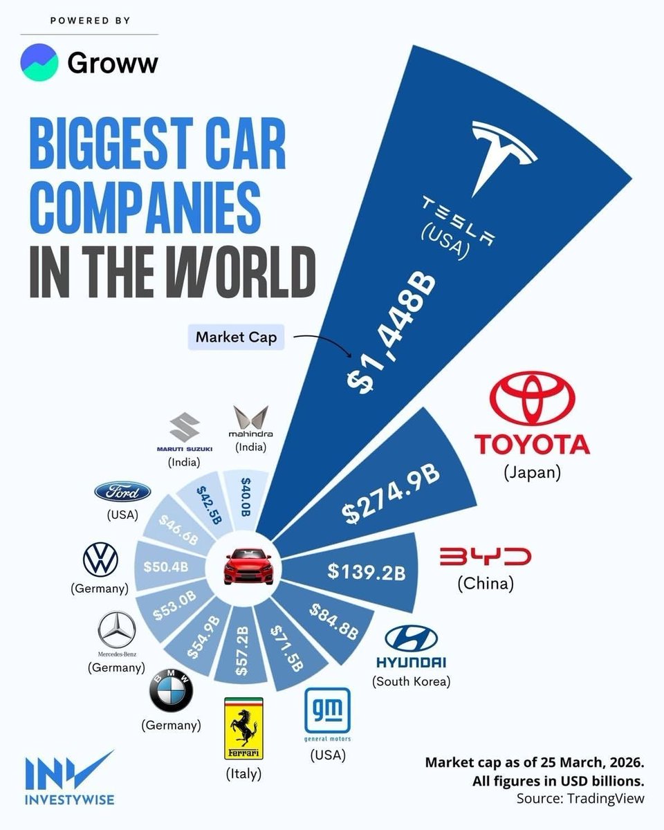 Jaan of EVwire.com ⚡ tweet media