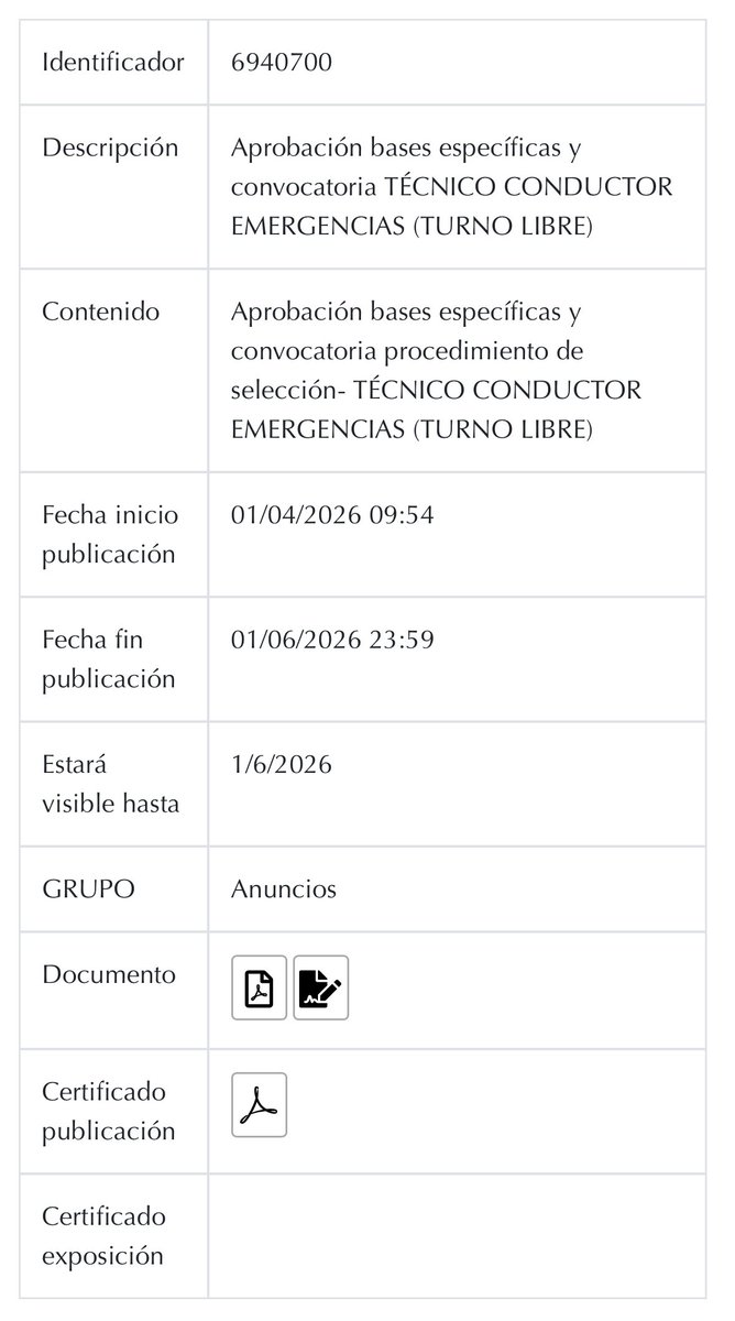 DiarioTES - Javier G. Rendo tweet media