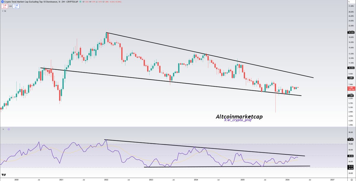 𝕄𝕠𝕦𝕤𝕥𝕒𝕔ⓗ𝕖 🧲 tweet media