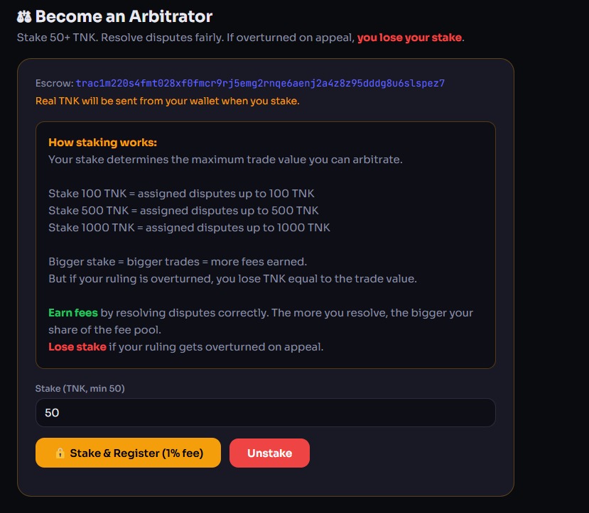 TrustLink tweet media