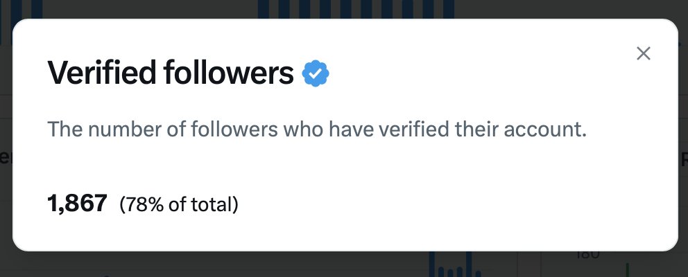 pekerja indo tweet media