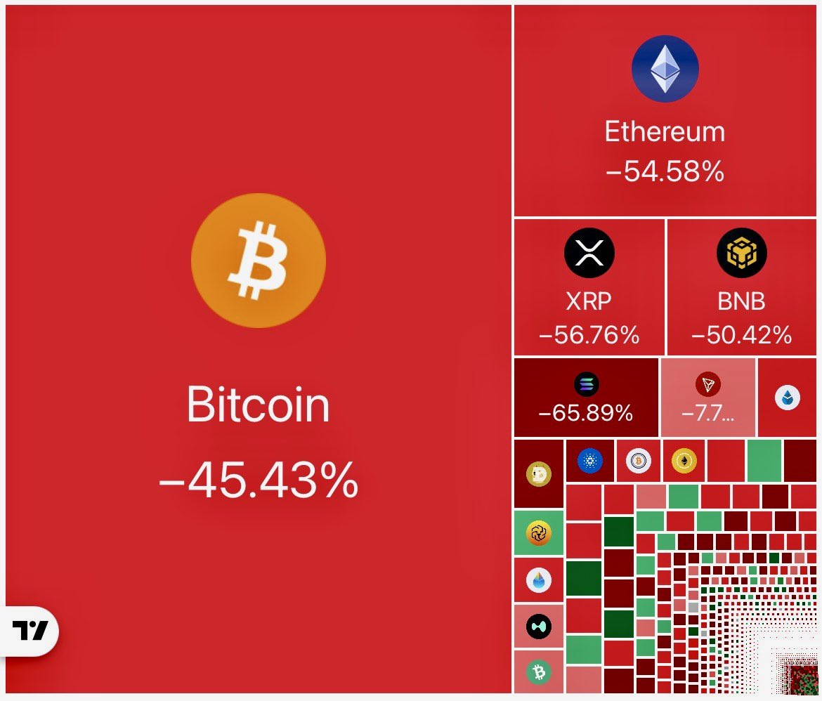 Blockchain Romania tweet media