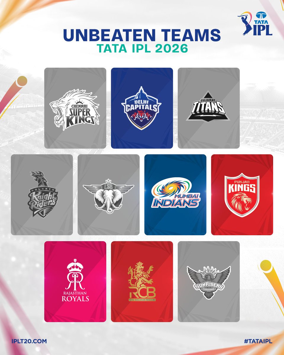 IndianPremierLeague tweet media