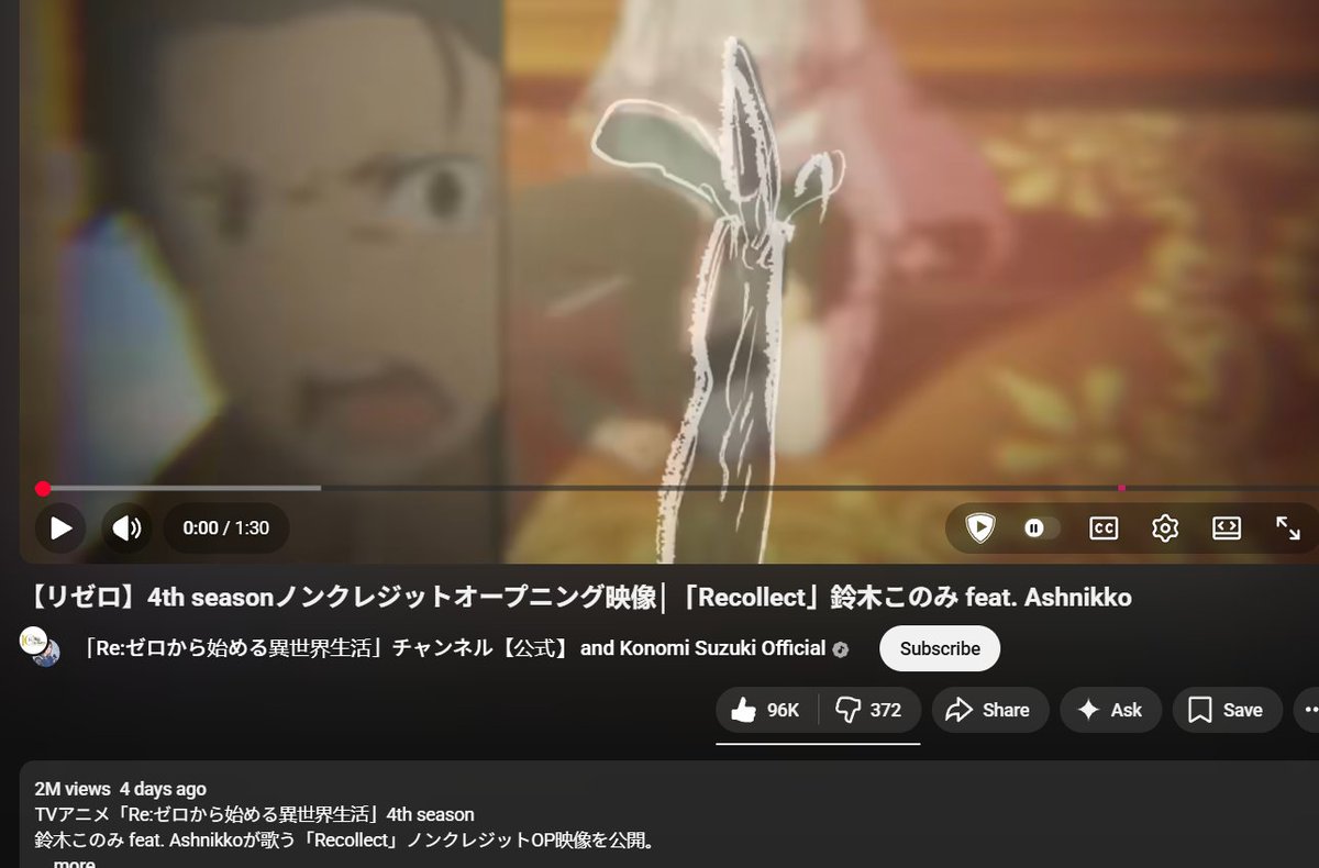 Re: Zero News by Ice tweet media