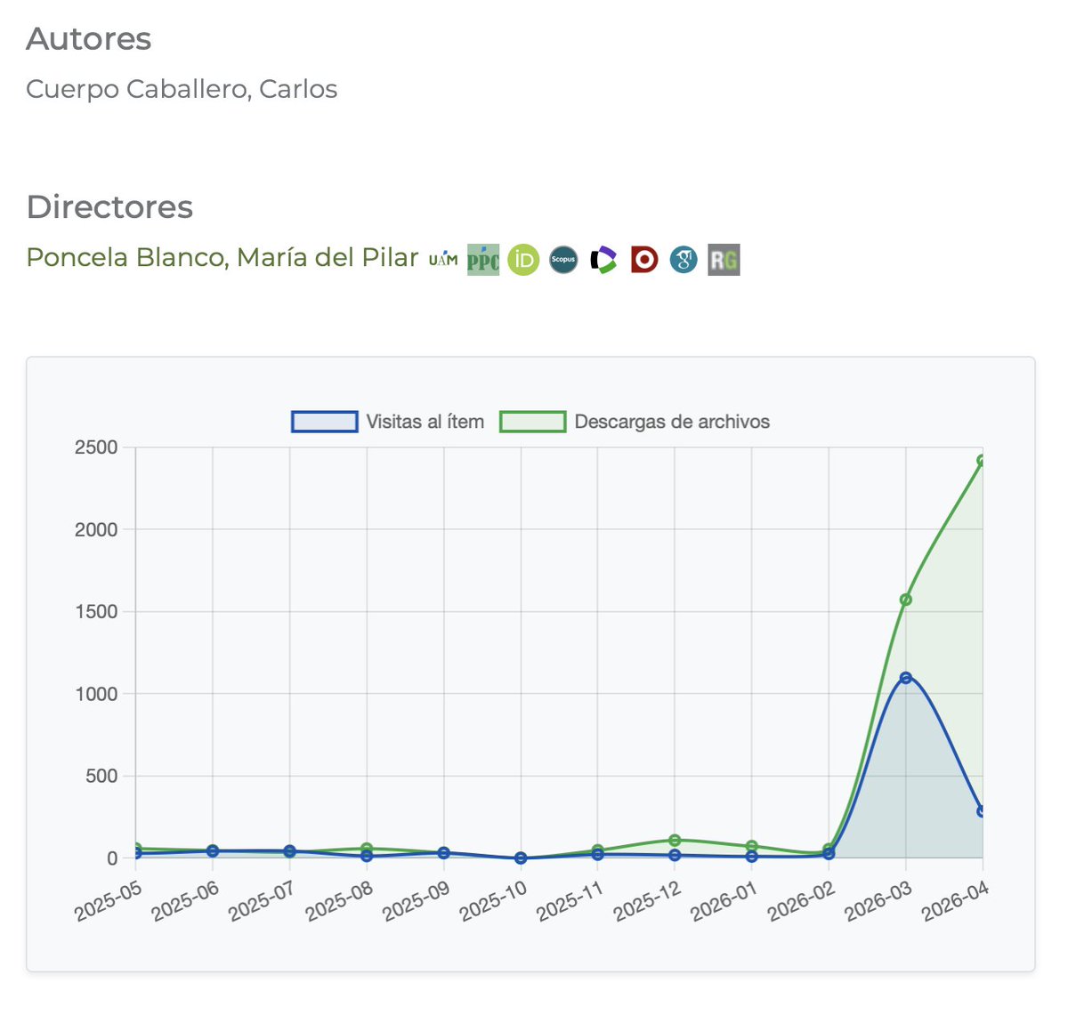 Manuel Jiménez 🇪🇺🇪🇸🇺🇸🔬🧫🏸 tweet media