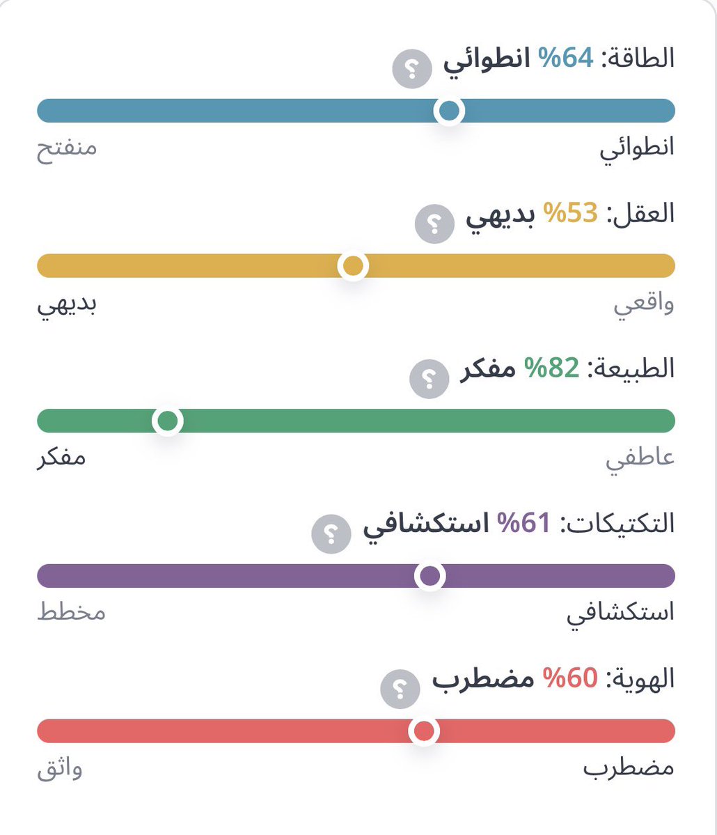 عـبدالله tweet media